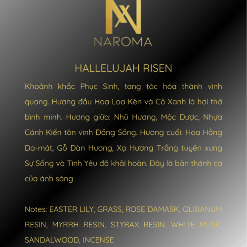 Top Notes BLOOD METAL Heart Notes Myrrh Olibanum Base Notes Styrax Woody Musk 4